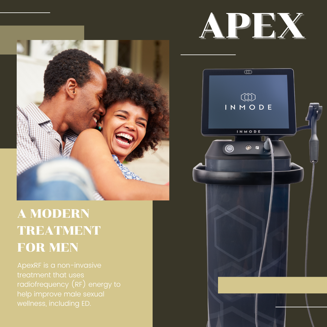 ApexRF, a modern treatment for men's sexual wellness